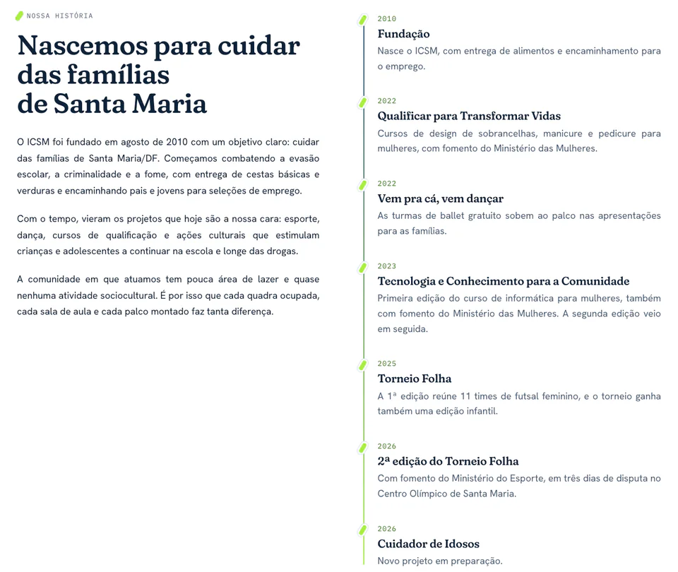 Página Sobre do site do ICSM, com a história do instituto e a linha do tempo de 2010 a 2026